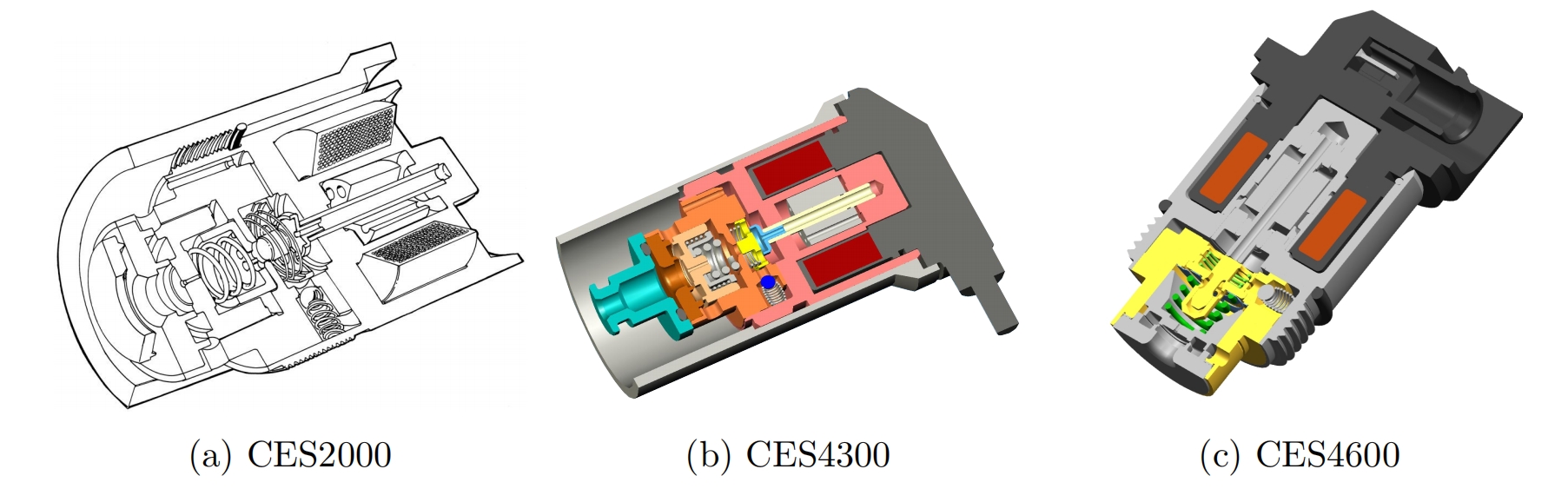 CES2000 / CES4300 / CES4600 三代阀剖面